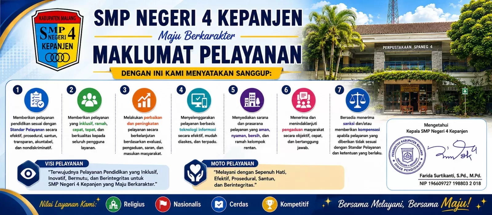 Maklumat Pelayanan SMP Negeri 4 Kepanjen: Komitmen Bersama Mewujudkan Pelayanan Pendidikan yang Prima